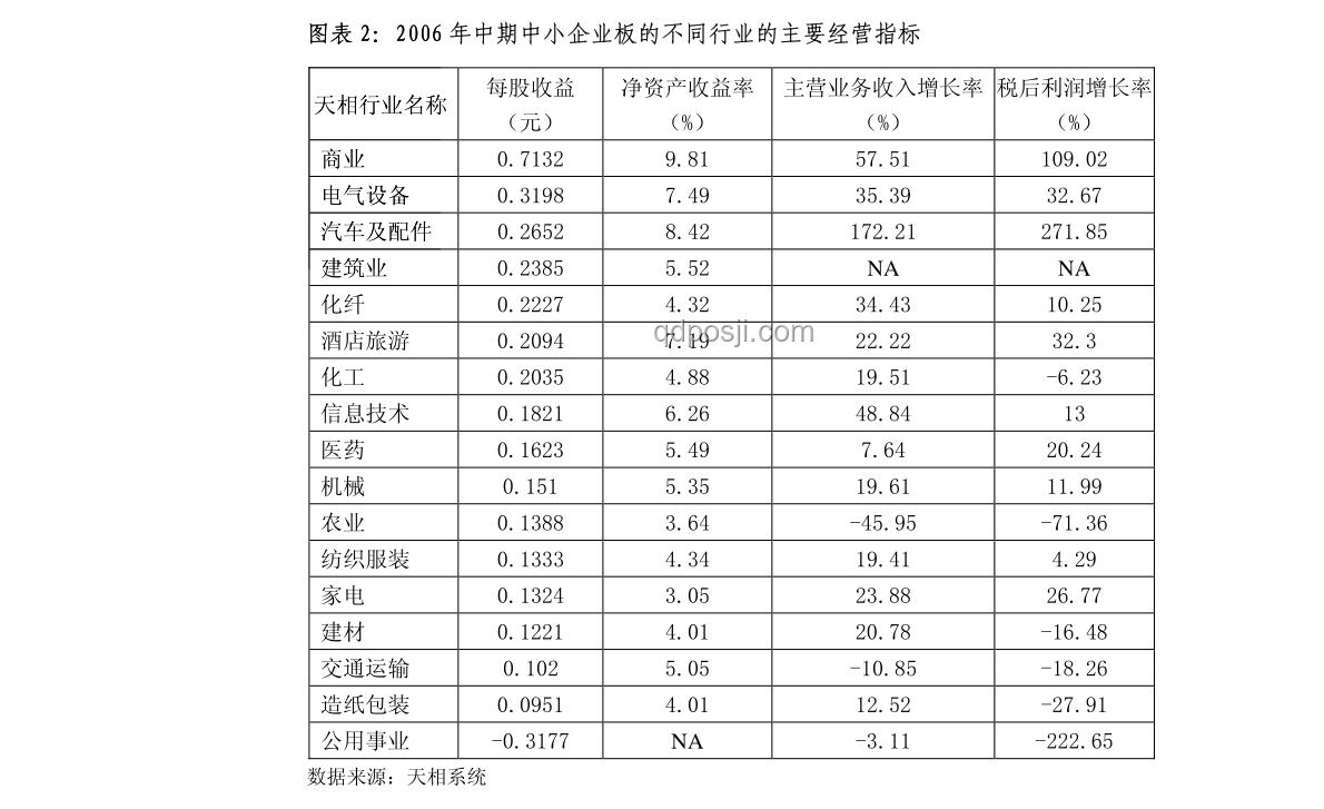中国制造与西方奢侈品的对比分析