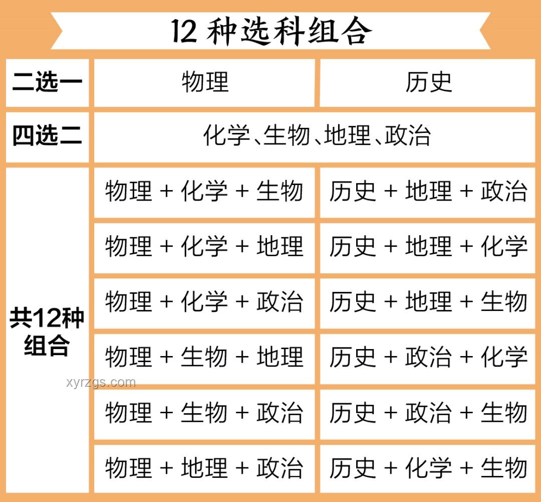 高考时，非考生人群的活动安排方案